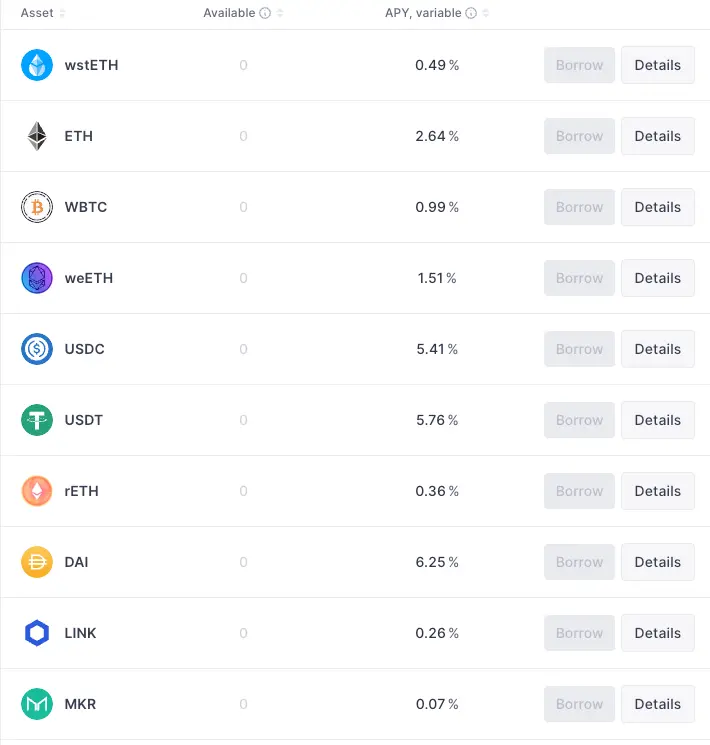 套利交易,加密市场繁荣的隐形推手